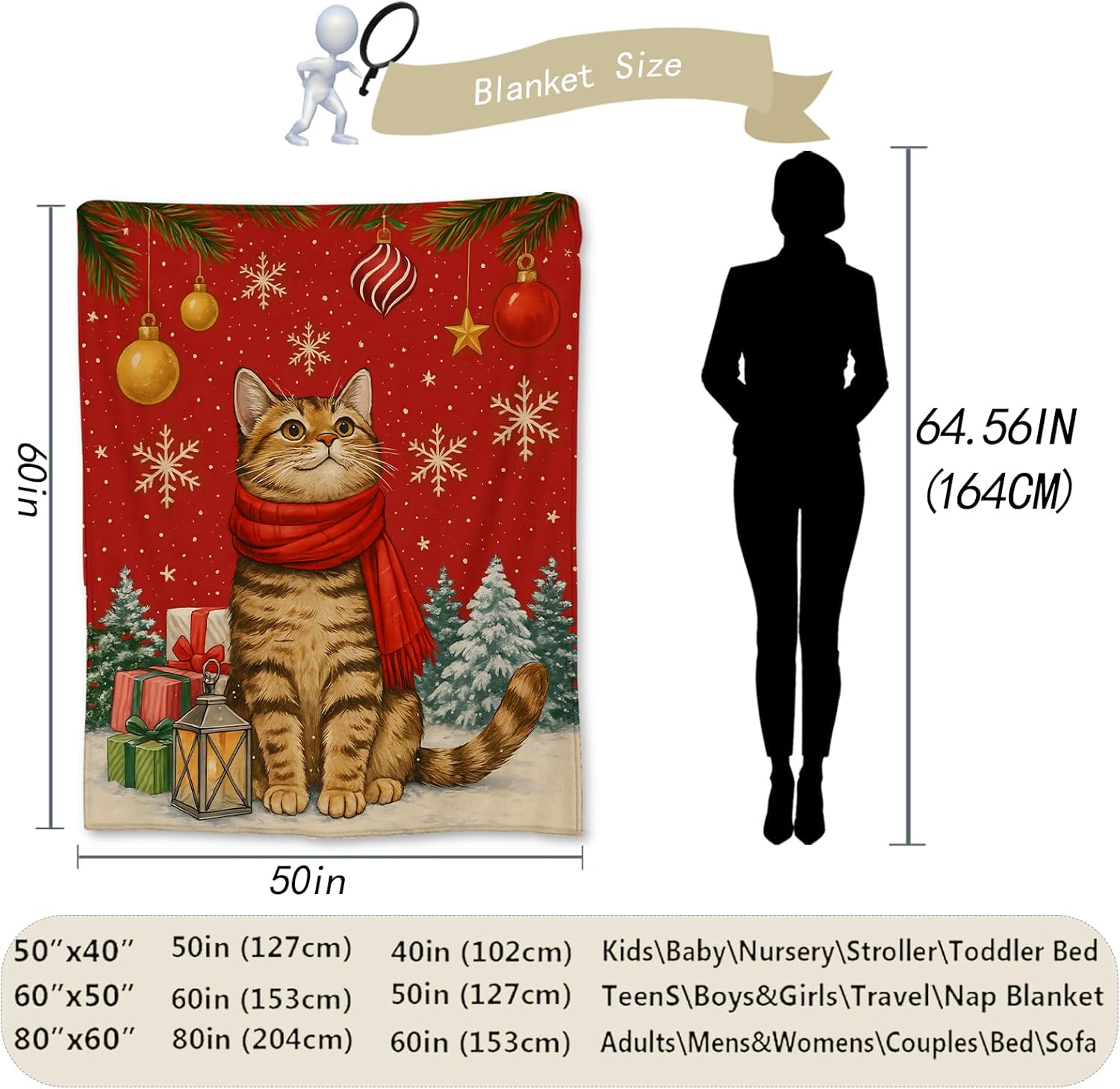 Świąteczny koc z motywem kota, – Home Xmas Decor Ideas recenzja i cena