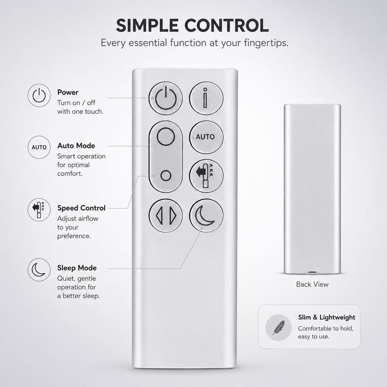 Zamienny pilot zdalnego sterow – Dyson Fan Pure Cool recenzja i cena