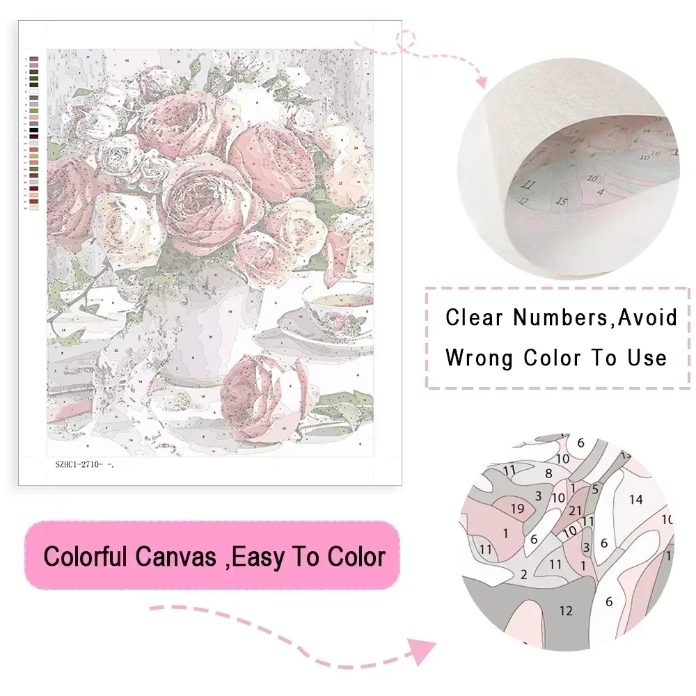 Obraz olejny do samodzielnego  – Home Decor Disney recenzja i cena