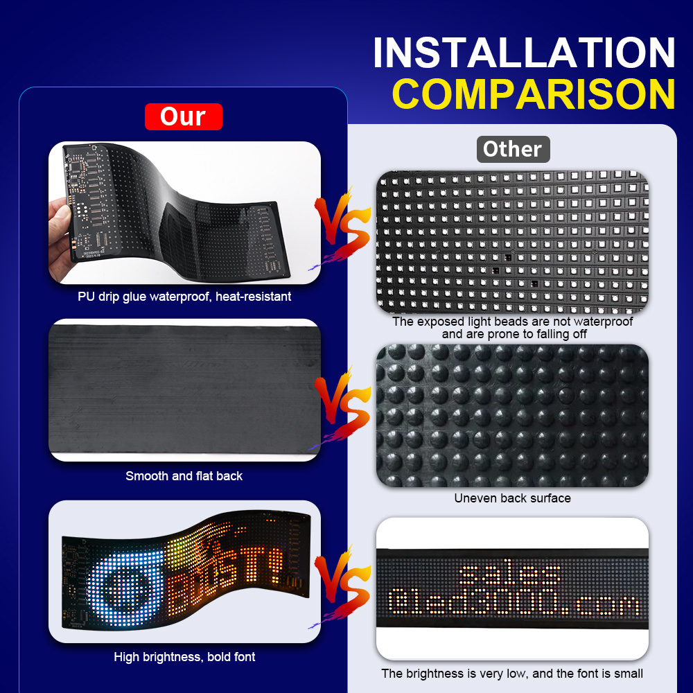 Panel LED Matrix Pixel z funkc – Home Decor Com recenzja i cena